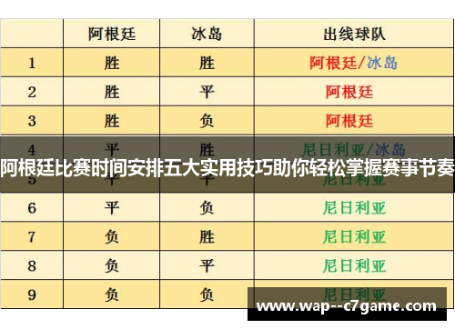阿根廷比赛时间安排五大实用技巧助你轻松掌握赛事节奏 阿根廷比赛时间安排五大实用技巧助你轻松掌握赛事节奏