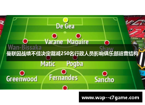 曼联因战绩不佳决定裁减250名行政人员影响俱乐部运营结构 曼联因战绩不佳决定裁减250名行政人员影响俱乐部运营结构