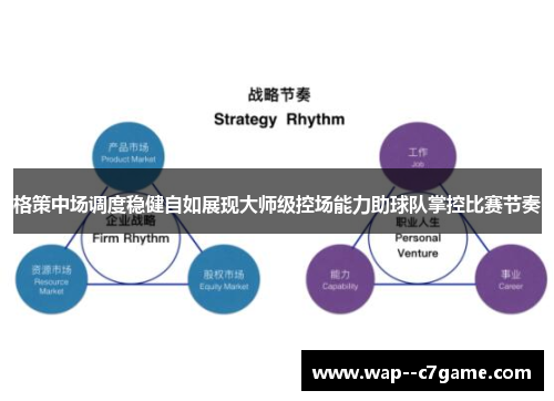格策中场调度稳健自如展现大师级控场能力助球队掌控比赛节奏