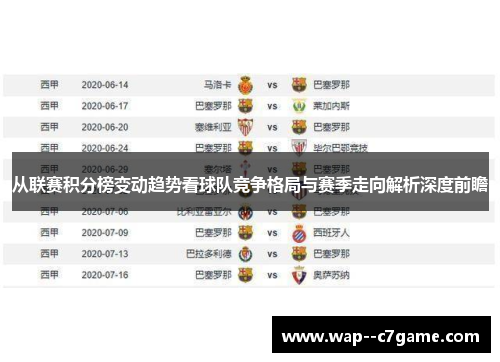 从联赛积分榜变动趋势看球队竞争格局与赛季走向解析深度前瞻