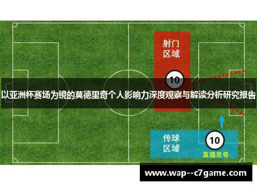 以亚洲杯赛场为镜的莫德里奇个人影响力深度观察与解读分析研究报告 以亚洲杯赛场为镜的莫德里奇个人影响力深度观察与解读分析研究报告
