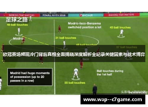 欧冠赛场频现冷门背后真相全面揭晓深度解析全纪录关键因素与战术博弈 欧冠赛场频现冷门背后真相全面揭晓深度解析全纪录关键因素与战术博弈