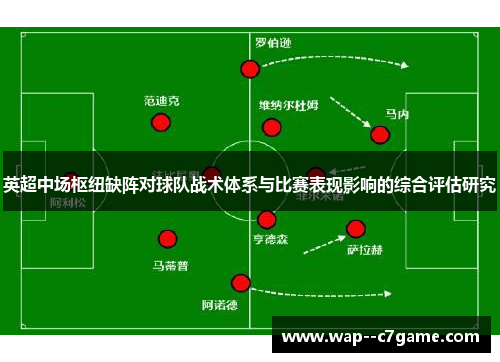 英超中场枢纽缺阵对球队战术体系与比赛表现影响的综合评估研究 英超中场枢纽缺阵对球队战术体系与比赛表现影响的综合评估研究