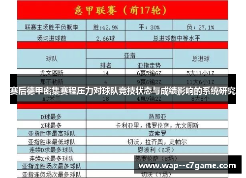 赛后德甲密集赛程压力对球队竞技状态与成绩影响的系统研究