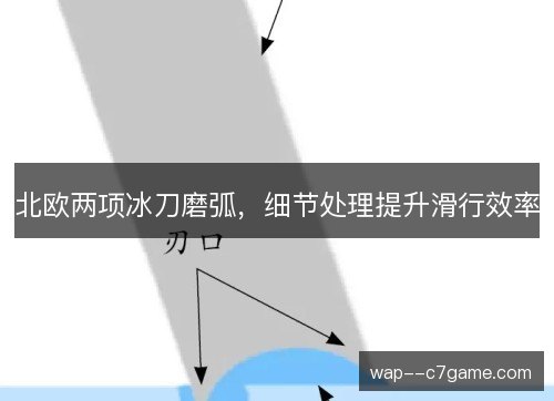 北欧两项冰刀磨弧，细节处理提升滑行效率